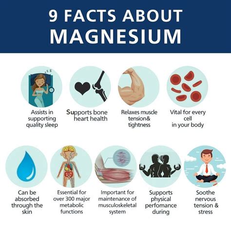 Spells and Potions: Magnesium's Role in Mental Health